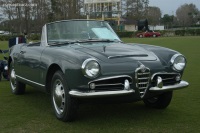 1965 Alfa Romeo Giulia Series 101